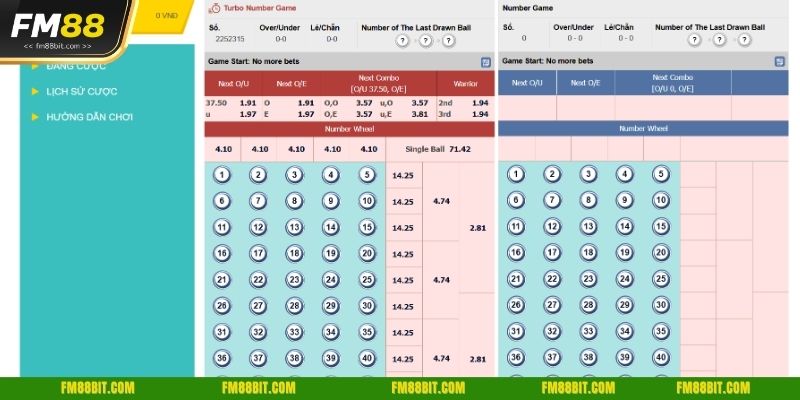 Sảnh quay số FM88 được ưa chuộng trên thị trường nhờ vô vàn ưu điểm nổi trội